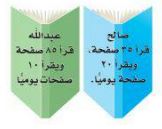 قراءة صالح وعمر